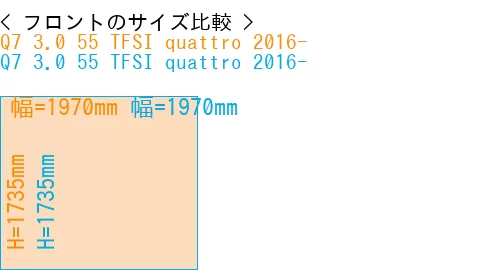 #Q7 3.0 55 TFSI quattro 2016- + Q7 3.0 55 TFSI quattro 2016-